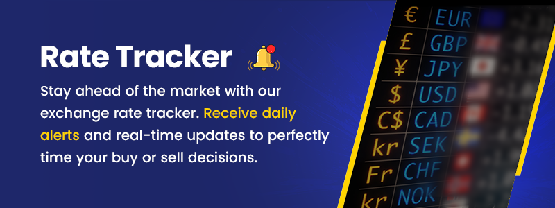 Rate Tracker